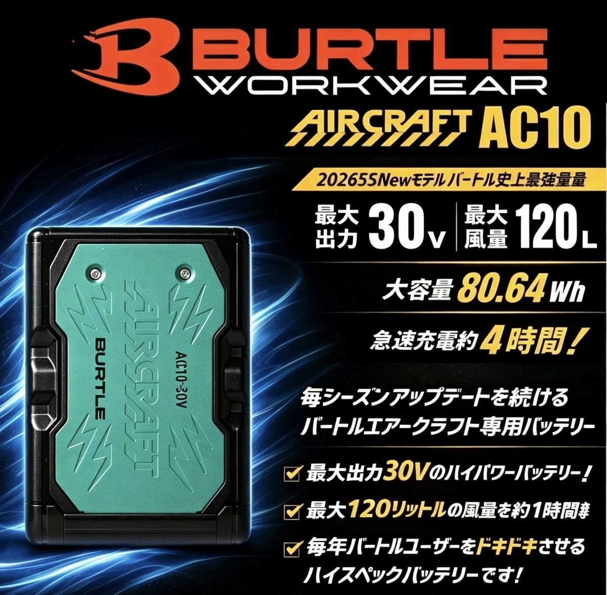 🔋【日本直送｜[2026年新款] Burtle Aircraft AC10 30V 5600mAh風扇衫