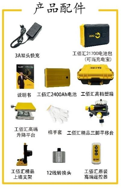Goabc 工佰匯 GBH-122H-12R 超強紅光，21700mAh*2 (大容量, 兩電一充) Goabc 工佰匯