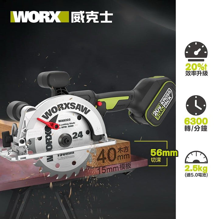 WORX 威克士 WU535X 20V 鋰電150mm電圓鋸-淨機 WORX 威克士