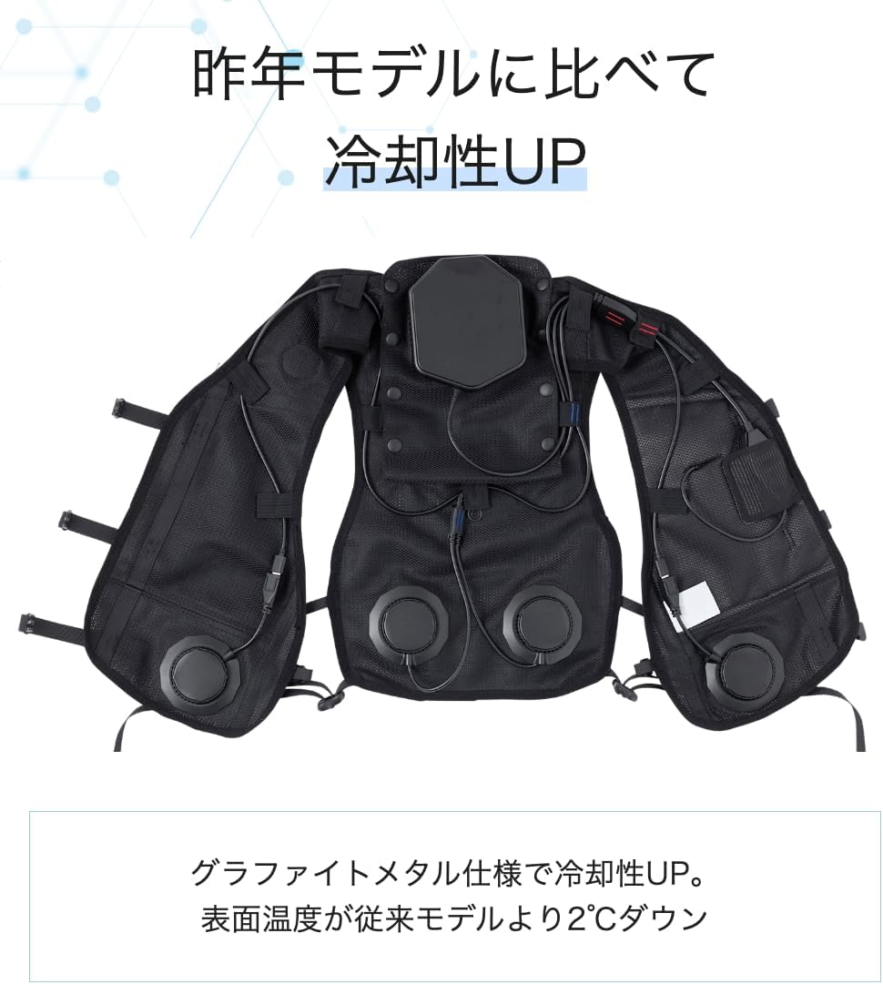 2026 全新登場🔥Workman Windcore Peltier PRO3 冷暖兩用空調背心,搭載