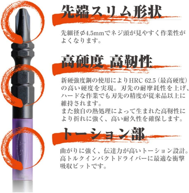 日本製ANEX 黑龍韌鑽頭雙頭細長+2×110 2支裝 ANEX
