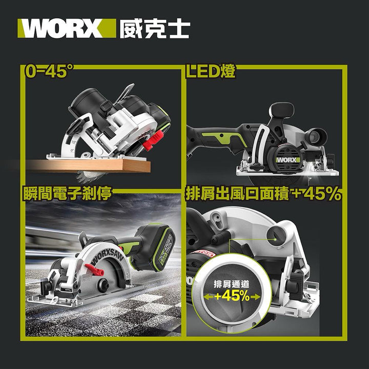 WORX 威克士 WU535X 20V 鋰電150mm電圓鋸-淨機 WORX 威克士