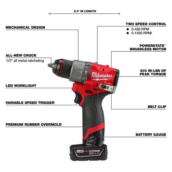 美版Milwaukee M12 FUEL  Gen 3 Hammer Drill & Impact 12V 2.0+4.0AH套裝（不含充電器） MILWAUKEE美沃奇（美行）