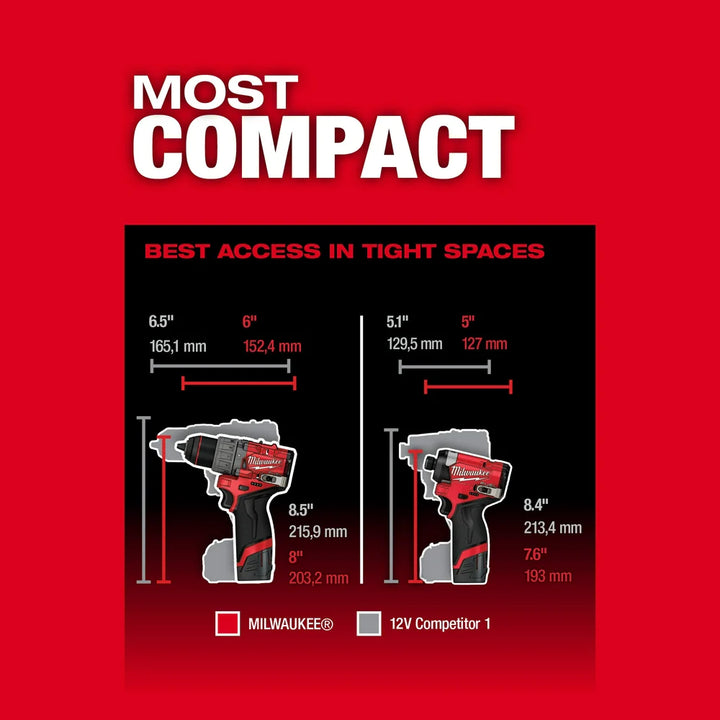 美版Milwaukee M12 FUEL  Gen 3 Hammer Drill & Impact 12V 2.0+4.0AH套裝（不含充電器） MILWAUKEE美沃奇（美行）
