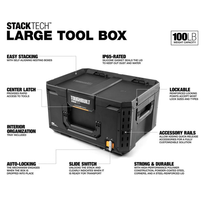 TOUGHBUILT Stack Tech 3 件式儲存系統工具箱套裝（現貨） TOUGHBUILT
