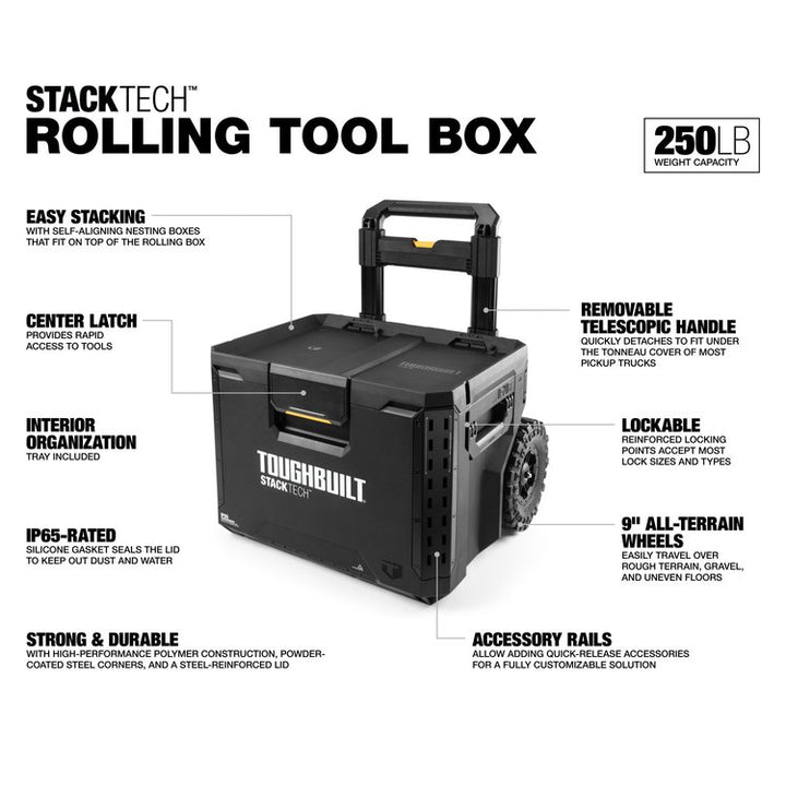 TOUGHBUILT Stack Tech 3 件式儲存系統工具箱套裝（現貨） TOUGHBUILT