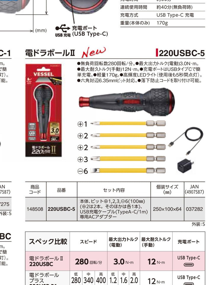 新品2025年 Vessel 電動鑽球螺絲批 II USB Type-C 附 5 個鑽頭 (220USBC-5) Vessel