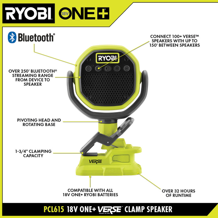RYOBI 18V ONE+ VERSE™ 鉗形揚聲器（淨機） RYOBI 良明（美行）