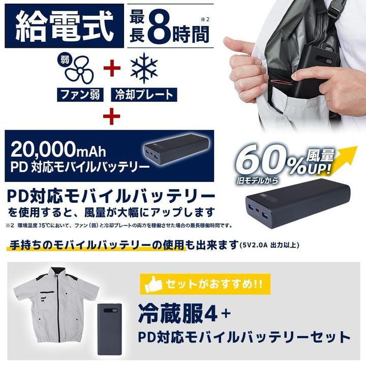 🔥2025最新版🔥 日本 Thanko Cooling Vest 第4代壓倒的3秒冷藏服首批附送 20000mAH PD 外置充電池套裝(香港行貨） Thanko