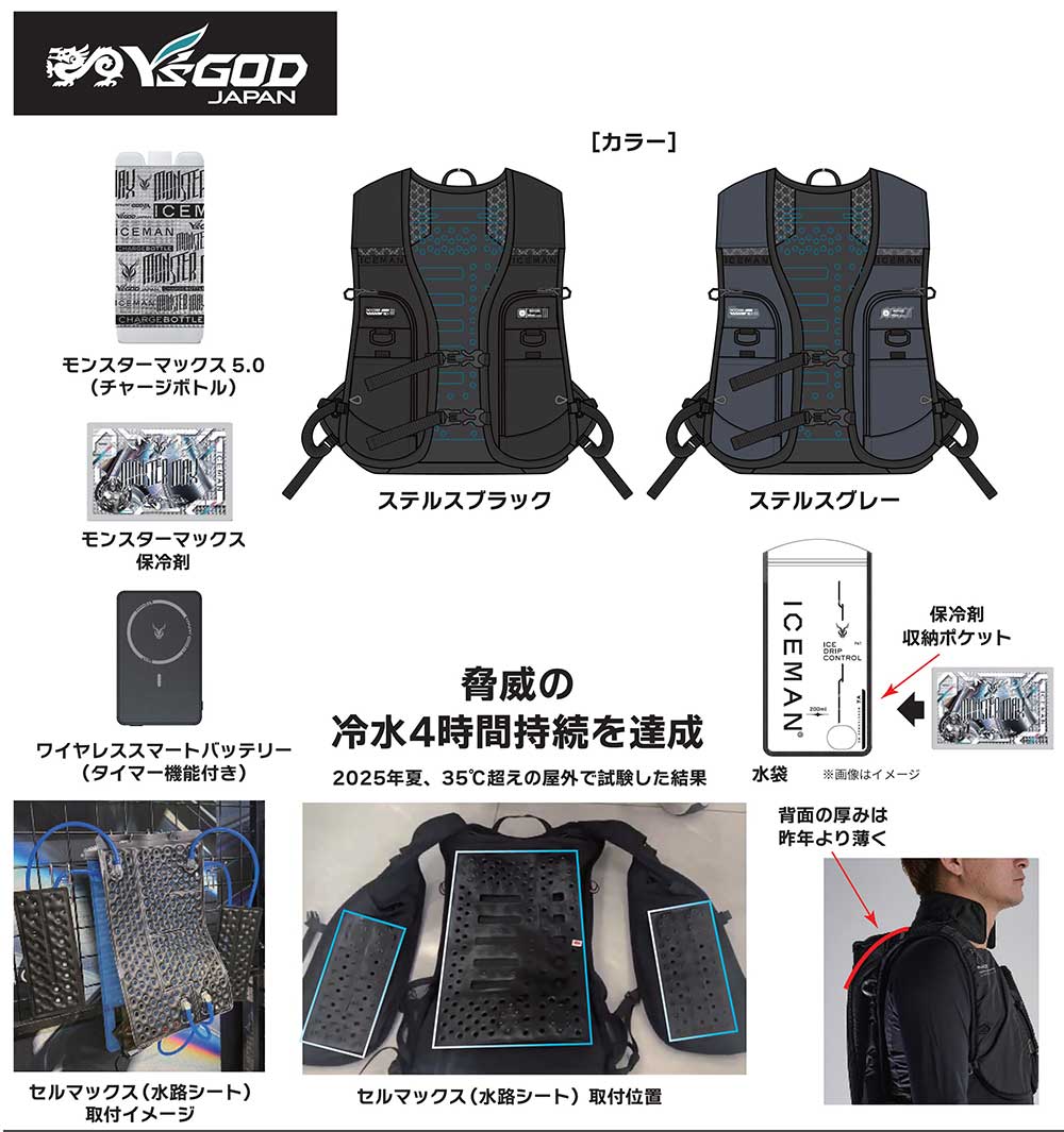 日本Yamashin ICMPX3R-BLV-SET ICMPX3R-GYV-SET Iceman PRO X3 Rich