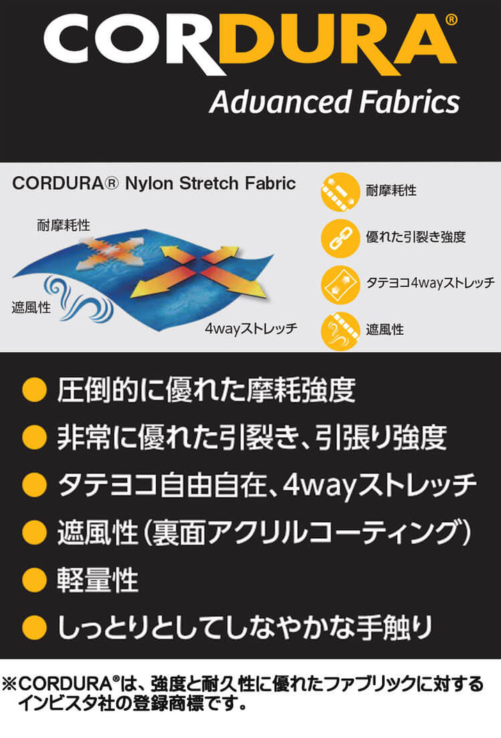 日本BURTLE Aircraft 短袖上衣 AC2006 Cordura AIRCRAFT- 2023 春夏新品 【六月到貨預購】 全球小五金&配件