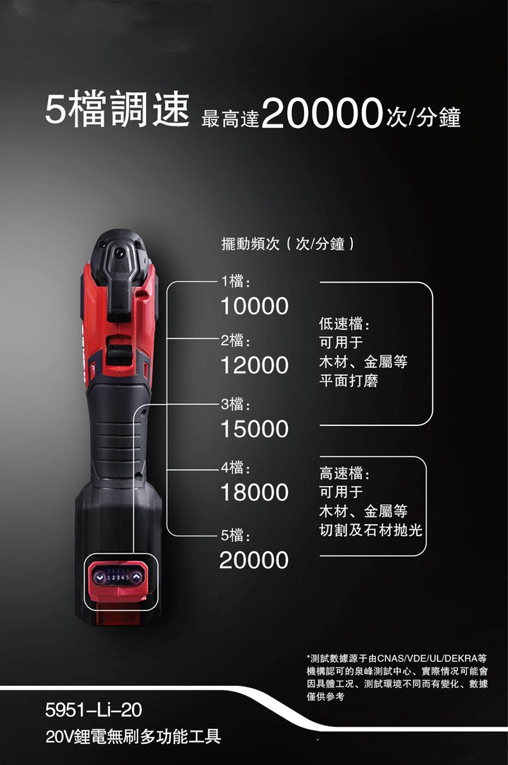 大有DEVON 多功能工具(萬用寶)(鋰20V)(無刷) 5951-Li-20 （現貨） DEVON大有