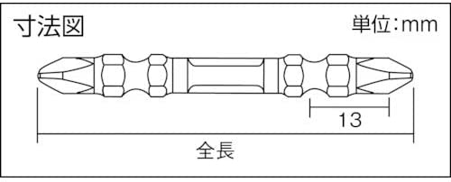 日本製ANEX 龍韌頭雙頭+2x110 2支裝 鑽咀及配件