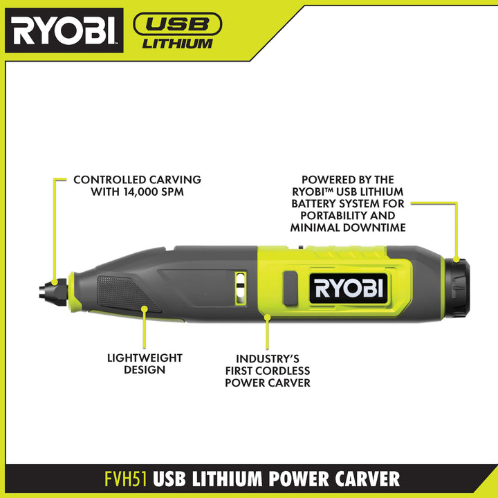 新款Ryobi USB 鋰電 Carver 4V RPC4-120G 2.0Ah*1套裝（美國美行） RYOBI 良明（美國）