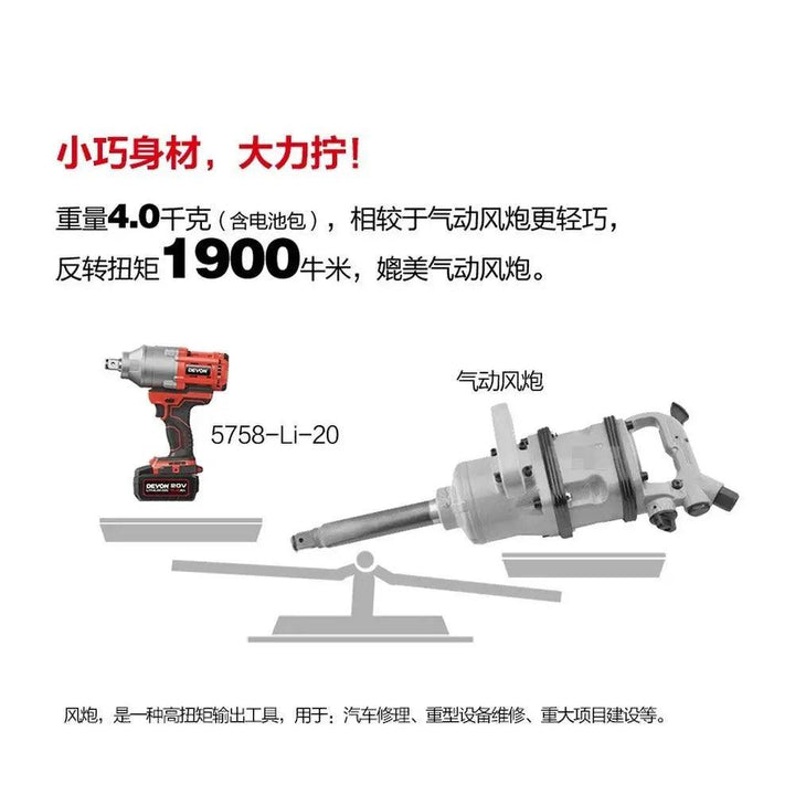 DEVON 大有 充電六分扳手(鋰20V)(無刷)(1900N.M反轉)(淨機) 5758-Li-20 DEVON大有